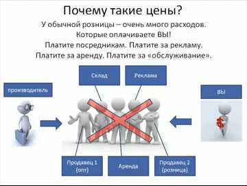 Миниатюра для версии от 13:32, 28 октября 2011
